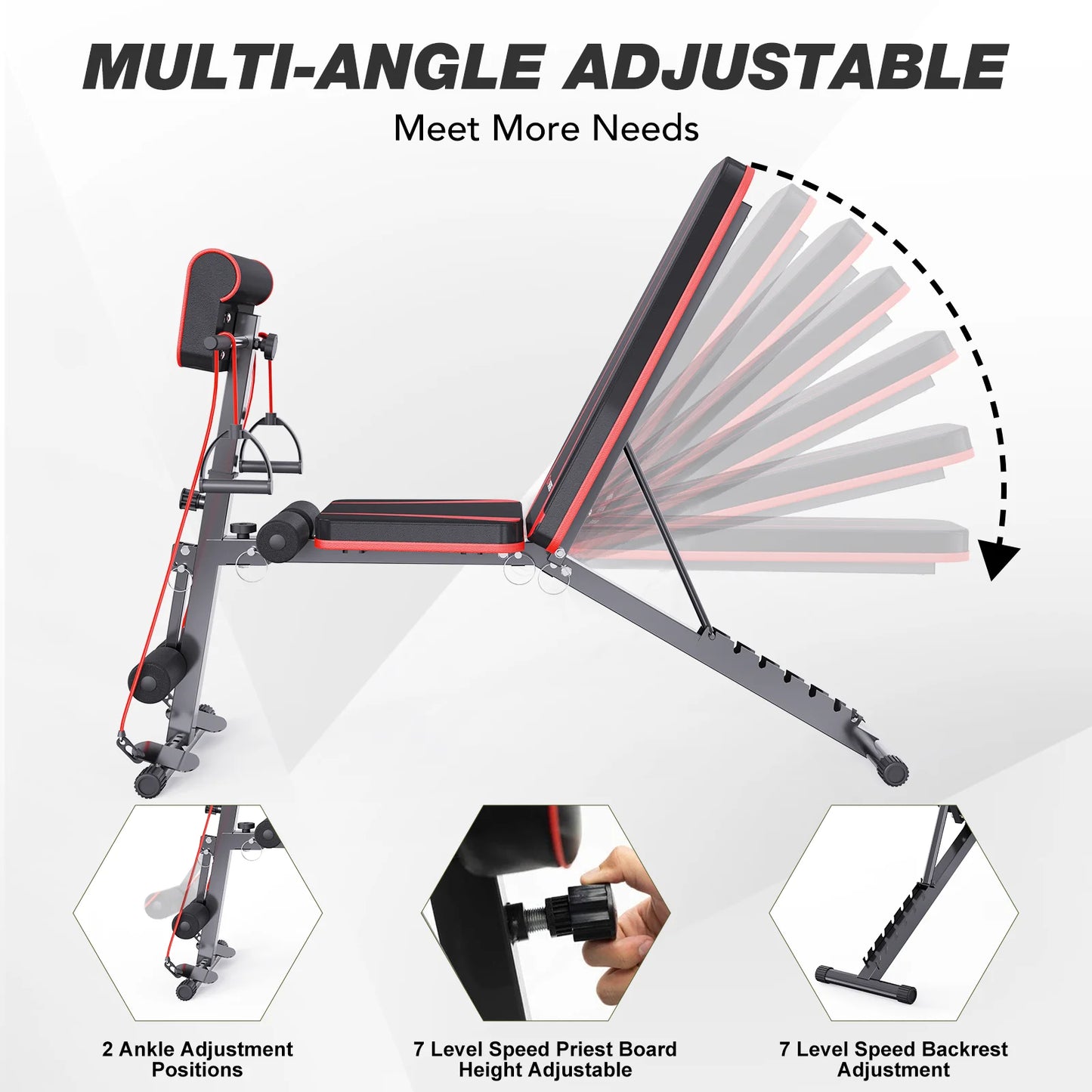 Banc de Musculation Ajustable CitySports Pro – Pliant Multifonction 7 Positions pour Entraînement Complet Corps Entier